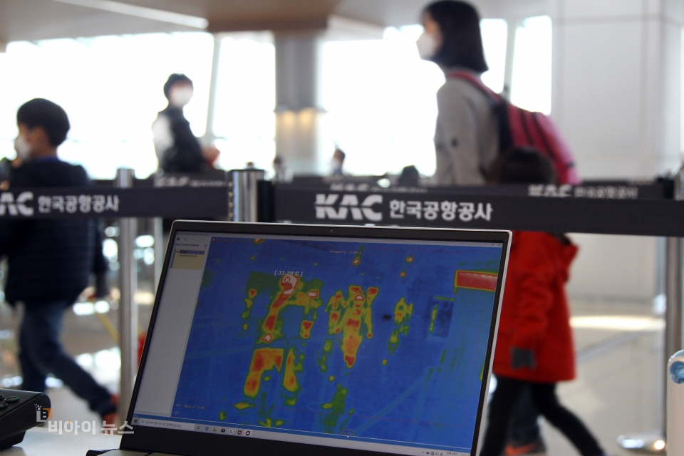 발열검사를 받고 탑승장으로 향하는 여행객들.